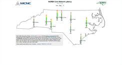 Desktop Screenshot of latency.ncren.net